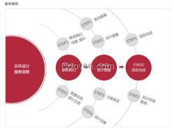 椒江網(wǎng)絡(luò)公司 網(wǎng)絡(luò)公司 臺州樂環(huán)